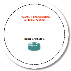 nokia tacacs configuration