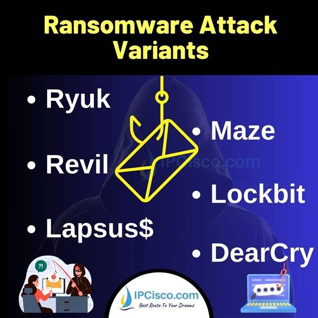 ransomware-attack-variants-ipcisco.com ransomware-attack-variants-ipcisco.com