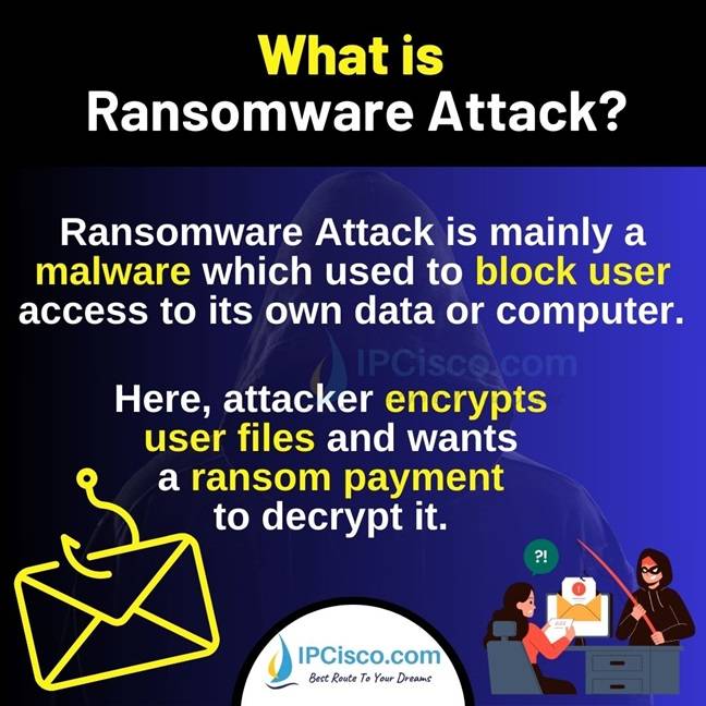 what-is-ransomware-attack-ipcisco.com what-is-ransomware-attack-ipcisco.com